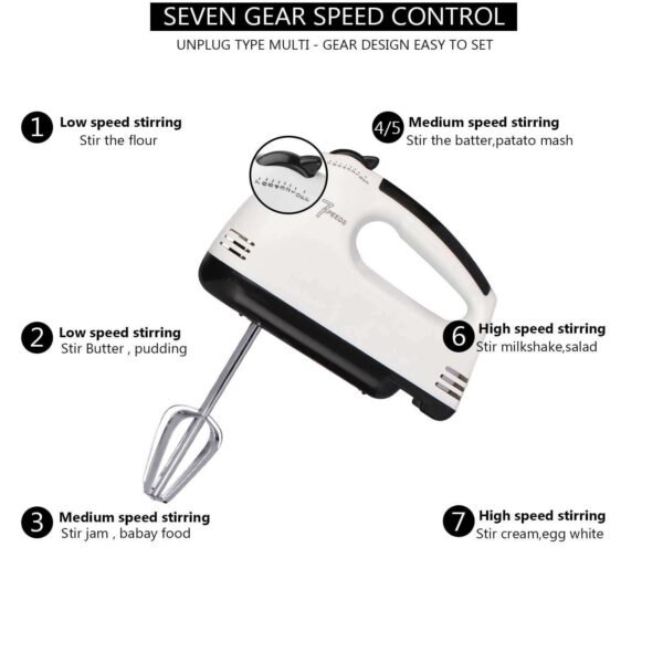 H60ed83891f4d444dad04d7a50e005d79u.jpg Electric Hand Mixer Kitchen Beater Spiral Whisk Stand Cake Baking Food Blender Egg Beater Cream Dough Hand Electric Mixer