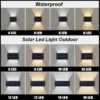 LED Solar Wall Light Outdoor Garden Yard Patio Pathway Fence Waterproof