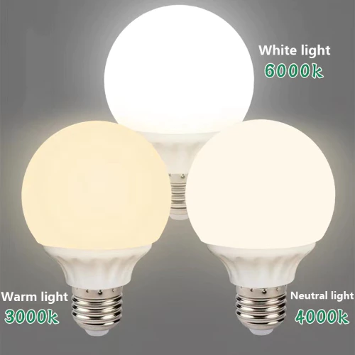 cn-11134207-7r98o-lzh443zd0bcj0d.webp G80 E27 Dragon Ball LED Bulb White Warm Tri-Color Decorative Light